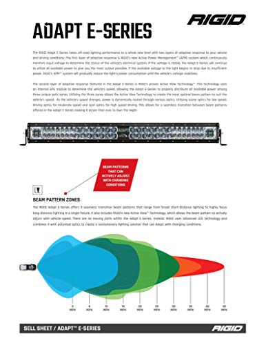 Rigid Industries 270413 - Luces LED