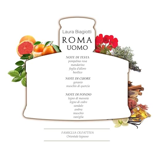 Laura Biagiotti Roma