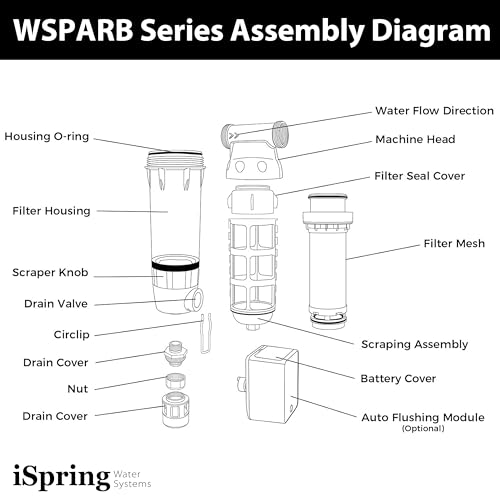iSpring WSP50ARB - Filtro de agua para sedimentos giratorios y reutilizables