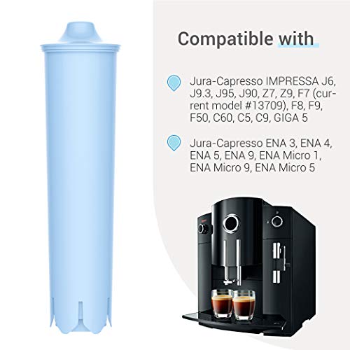 EcoAqua Filtro de repuesto para máquina de café Jura® Clearyl/Claris Blue Capresso® Clearyl, paquete de 6