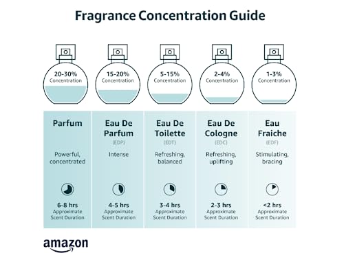 Lattafa Eau de Parfum
