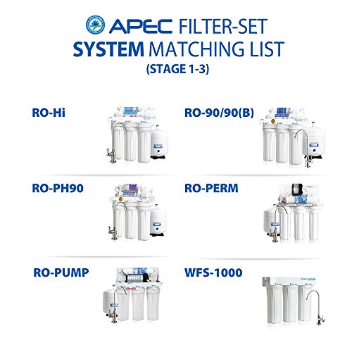 APEC Filter-Set Nosotros Hecho Doble Capacidad Juego de prefiltro de Repuesto para Ultimate Series Sistema de Filtro de Agua de ósmosis inversa Etapa 1, 2 y 3