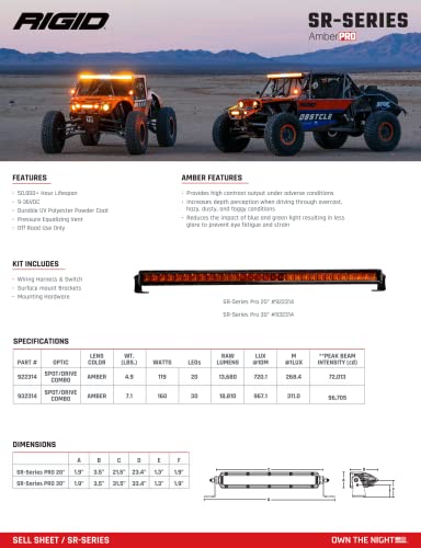 RIGID INDUSTRIES 105933-10 pulgadas-SR-Series-Cover-Amber