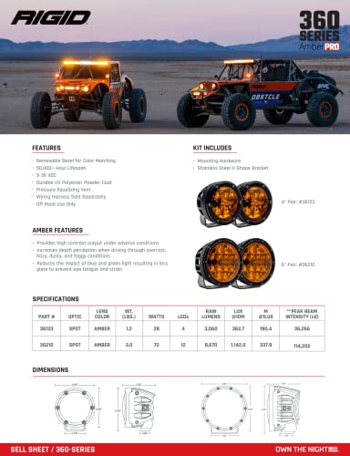 RIGID INDUSTRIES 363663-360-Series_6_Cover_Amber_Pair