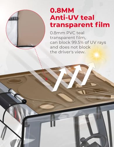 KEMIMOTO - Cubierta transparente para carretilla elevadora – PVC impermeable para protección UV, cubierta resistente con ajuste universal, 61 pulgadas/parte superior 51 pulgadas de largo x 41 pulgadas de ancho x 51 pulgadas de alto, se adapta a capacidad