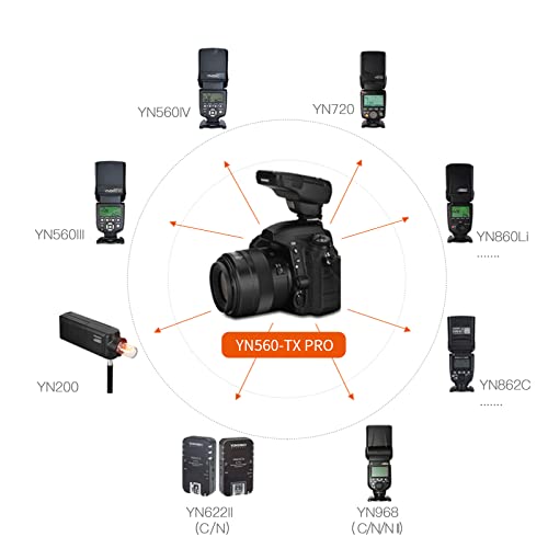 YONGNUO YN560-TX PRO C Disparador de control de transmisor de flash, 1/8000s HSS TTL, para YN862C YN968C YN200 YN685C (II) YN622C II para C