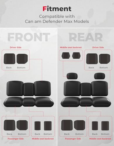 KEMIMOTO - Fundas de asiento UTV, impermeable, repelente al agua, juego de funda de asiento UTV con funda para reposacabezas compatible con Can Am Defender Max HD8/HD9/HD10 2017 – 2024 todos los modelos