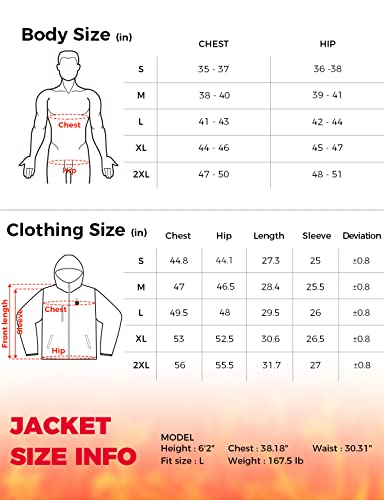 KEMIMOTO - Chaquetas calentadas para hombres con batería de 15000 mAh, chamarra de calefacción eléctrica para invierno al aire última intervensión