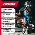 RIGID INDUSTRIES - Montaje en superficie de inundación negra (LED de encendido): accesorios de montaje para uso fuera de carretera