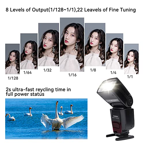 YONGNUO YN565EX III E-TTL Camera Flash Speedlite for Nikon Camera in Wireless Slave TTL Mode, Digital ITTL Mode, Manual and Multi Mode