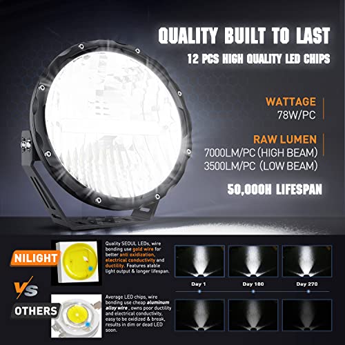 Nilight 7Inch Round Offroad Lights 2PCS 120W High Low Beam IP68 LED Driving Lights Pods Built-in EMC with 14AWG DT Connector Wiring Harness Kit for Truck ATV UTV SUV, 5 Years Warranty