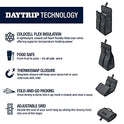 YETI - Lonchera plegable Daytrip