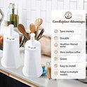 CoreReplace - Filtro de agua de repuesto para cafetera espresso Breville Claro Swiss - Comparar con la pieza #BES008WHT0NUC1