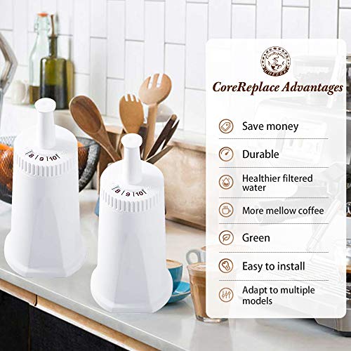 CoreReplace - Filtro de agua de repuesto para cafetera espresso Breville Claro Swiss - Comparar con la pieza #BES008WHT0NUC1