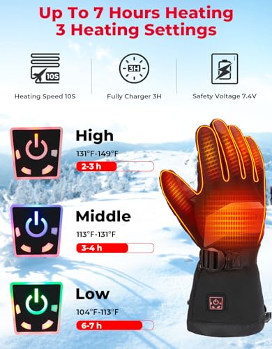 KEMIMOTO - Guantes calefactados para hombres y mujeres, guantes de pesca con hielo, batería eléctrica recargable, 2 unidades, calentador de manos de 7.4 V, para invierno, motocicleta, esquí, snowboard, caza, camping