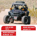 RIGID Industries – 300414 Adapt XP Extreme Powersports Luz LED con 3 Zonas de iluminación – Módulo GPS – Luz única