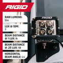 Rigid Industries - D-SS Pro, inundación, Carcasa Negra (par) para automóviles y ATV