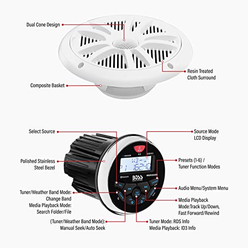 BOSS Audio Systems Paquete de Receptor y Altavoz de Calibre Marino