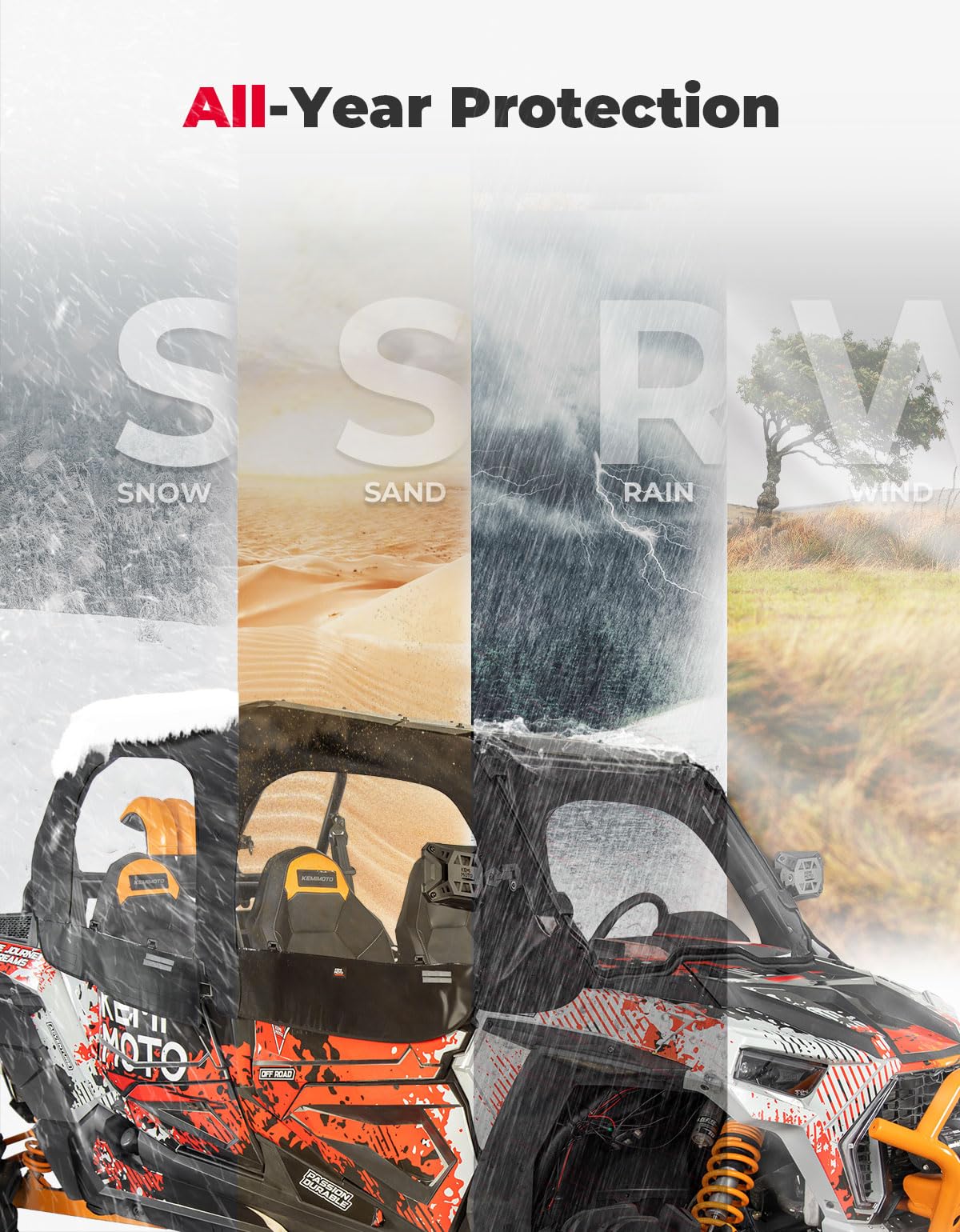 KEMIMOTO - Carcasa de cabina suave compatible con RZR XP 4 1000, UTV puerta superior suave se adapta a espejos laterales y parabrisas, repuesto 2884332 kit de ventanas de puerta lateral compatible con 2014+ Polaris RZR XP 4 1000