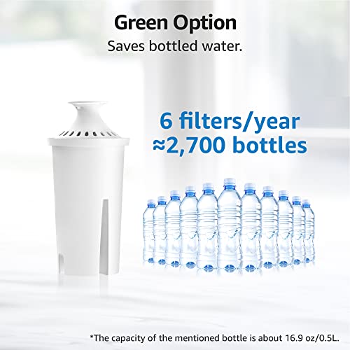 Overbest Filtro de agua certificado NSF, repuesto para jarra y dispensadores Brita Classic OB03, Mavea 107007, 35557, Brita Pitchers Grand (paquete de 6)