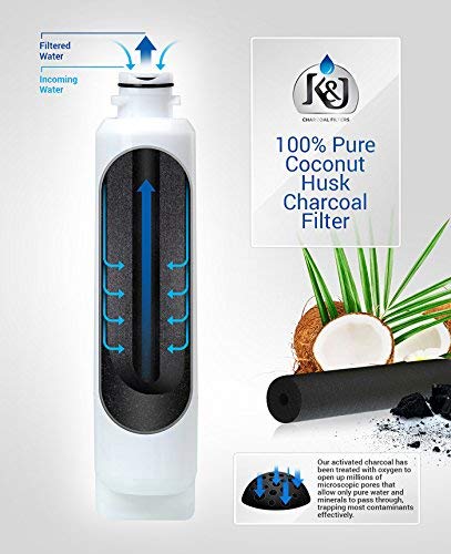 K&J Filtro de agua de repuesto compatible con Samsung para refrigerador DA2900020B, RF263BEAESR y RF28HMEDBSR – Samsung HAF-CIN/EXP y 46-9101 filtro de agua para refrigerador, certificado NSF 42 (paquete de 2)