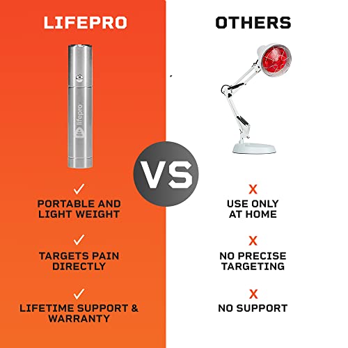 LifePro Terapia de luz infrarroja y roja para dolor articular y muscular. Dispositivo de terapia de luz roja para alivio del dolor. Terapia de luz infrarroja cercana para inflamación, uso facial y corporal, 3 longitudes de onda.