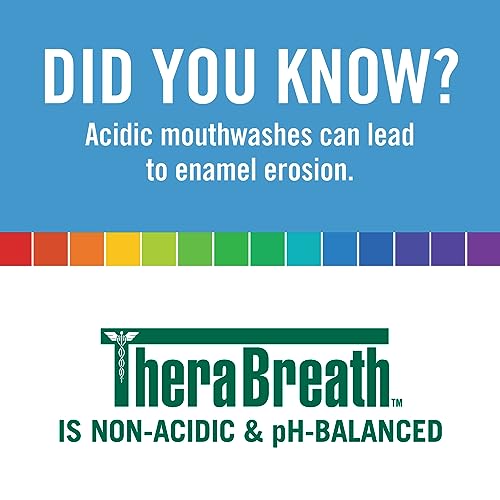 TheraBreath Dentist Recommended Fresh Breath Oral Rinse, 16 Ounce (Pack of 2)
