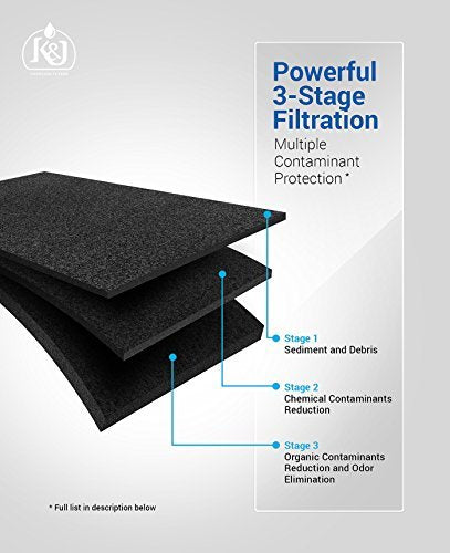 K&J Filtro de agua de repuesto compatible con Samsung para refrigerador DA2900020B, RF263BEAESR y RF28HMEDBSR – Samsung HAF-CIN/EXP y 46-9101 filtro de agua para refrigerador, certificado NSF 42 (paquete de 2)