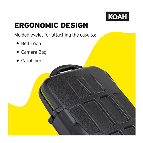 Koah Pro - Funda de almacenamiento de memoria resistente para hasta 3 tarjetas XQD/CFExpress y 6 tarjetas SD