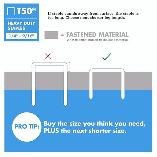 Arrow Fastener 508 1/2in. T50 auténtica flecha 1250pc Staple