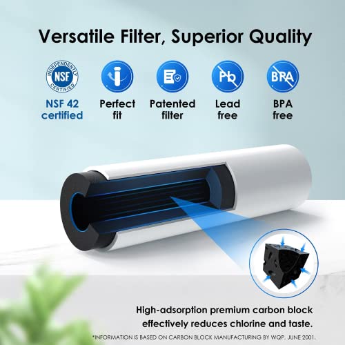 Waterdrop de repuesto para Samsung DA29 - 00003 G Aqua-Pure Plus Filtro, Blanco, 2