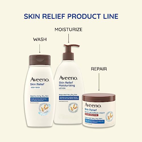 Aveeno Active Naturals Moisturizing Lotion Skin Relief , 8 Ounce