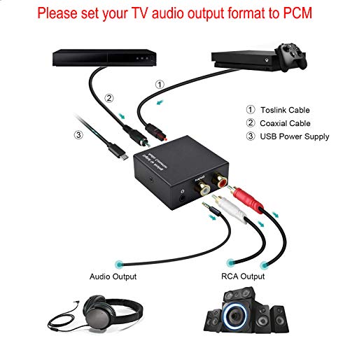 hanstend DAC - Convertidor de Audio Digital a analógico SPDIF coaxial Toslink a analógico estéreo L/R RCA 3,5 mm Jack Adaptador de Audio con Cable óptico PS3 Xbox HD DVD PS4 Amps