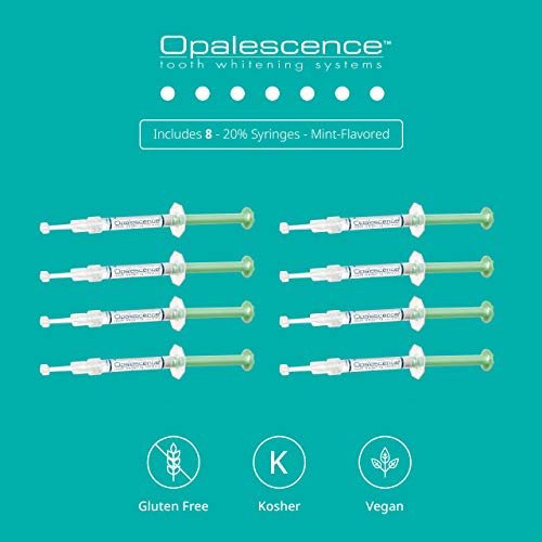 Opalescence PF 20% MINT flavor Tooth Whitening Gel - by Opalescence