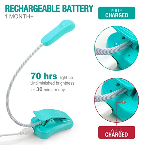 Luz recargable de 7 LED para lectura en cama, 3000 – 6000 K, regulable, 9 niveles de brillo, hasta 60 horas de iluminación. Perfecto para librerías, niños y viajes.