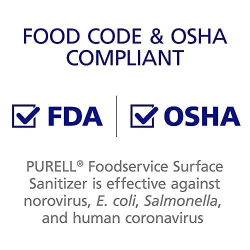 Purell Foodservice Desinfectante de Superficies, sin Fragancia, Botella de 1 galón