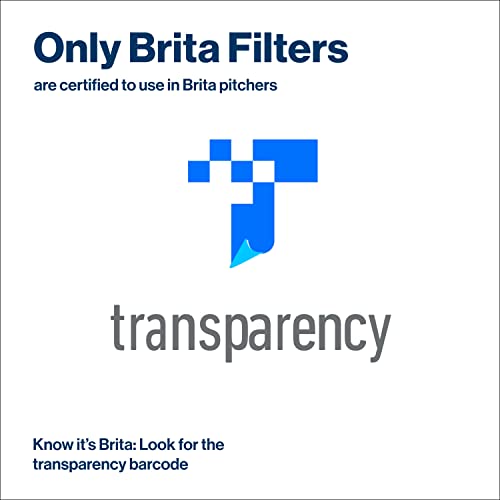 Brita - Jarra de filtro de agua para llave y agua potable con 1 filtro estándar, dura 2 meses, capacidad de 6 tazas, sin BPA, turquesa