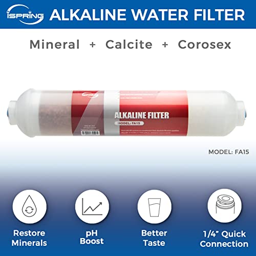 iSpring f10ku 7-stage Alkaline Mineral – Filtro UV Ro sistema 1-Year Fuente Pack Fits rcc7ak-uv rcc1up-ak