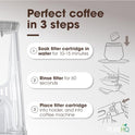 Keurig - Kit de arranque de repuesto para Keurig 2.0
