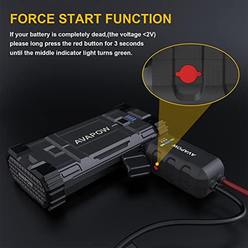 AVAPOW - Arrancador de batería de coche (para todo gas o diésel de hasta 12 l), potente arranque de batería de coche con doble carga rápida USB y salida CC, paquete de salto de 12 V con luz LED brillante integrada