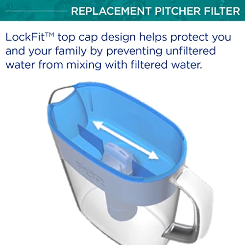 PUR Ultimate Lead Reduction Pitcher Replacement Water Filter