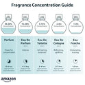 Lattafa Eau de Parfum