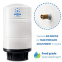 iSpring RO tanque