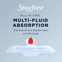 Stayfree Maxi Pads for Women