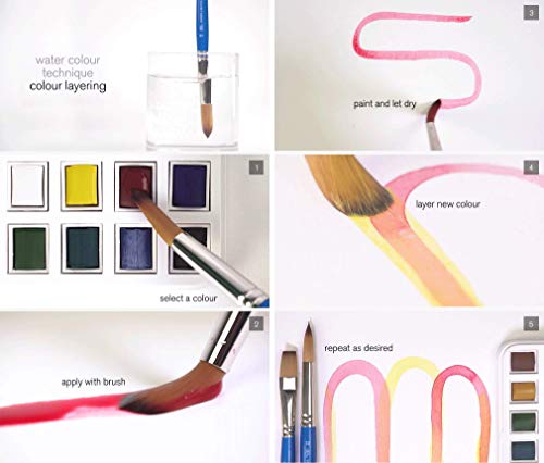 Winsor & Newton 390640 Est.De Bolsillo Acu.Cotman