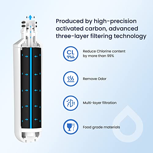 GLACIER - Filtro de agua FRESH LT1000PC de repuesto para refrigerador, compatible con LT1000PC/PCS, LT1000PC, LT-1000PC, MDJ64844601, ADQ747935 ADQ74793504 filtro de agua (paquete de 3)