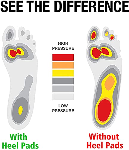 Talón de fascitis plantar, espolones óseos, protectores de alivio del dolor