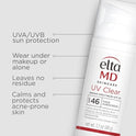 EltaMD SKINCARE - Protector solar facial transparente EltaMD UV, de amplio espectro, SPF 46 para pieles sensibles o propensas al acné, sin aceite, fórmula de óxido de zinc a base de minerales recomendada por dermatólogos, 1, 7 onzas