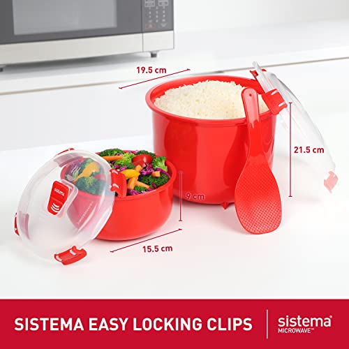 Sistema Cocina Microondas