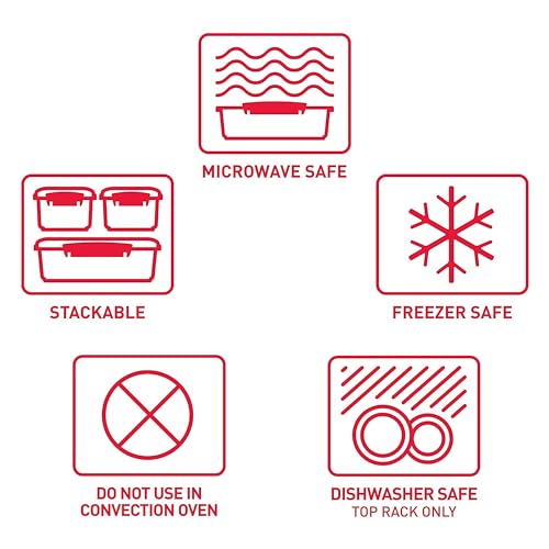 Sistema Cocina Microondas